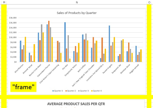 Interactive Chart Step 3 Image